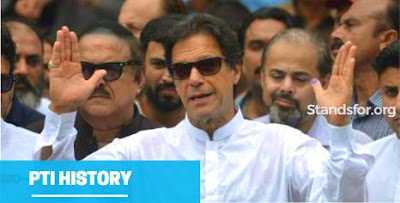 PTI-History of pakistan tehreek insaaf