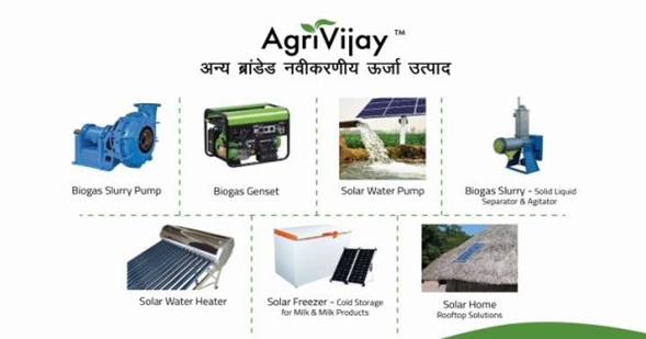 Latest Agricultural Innovations