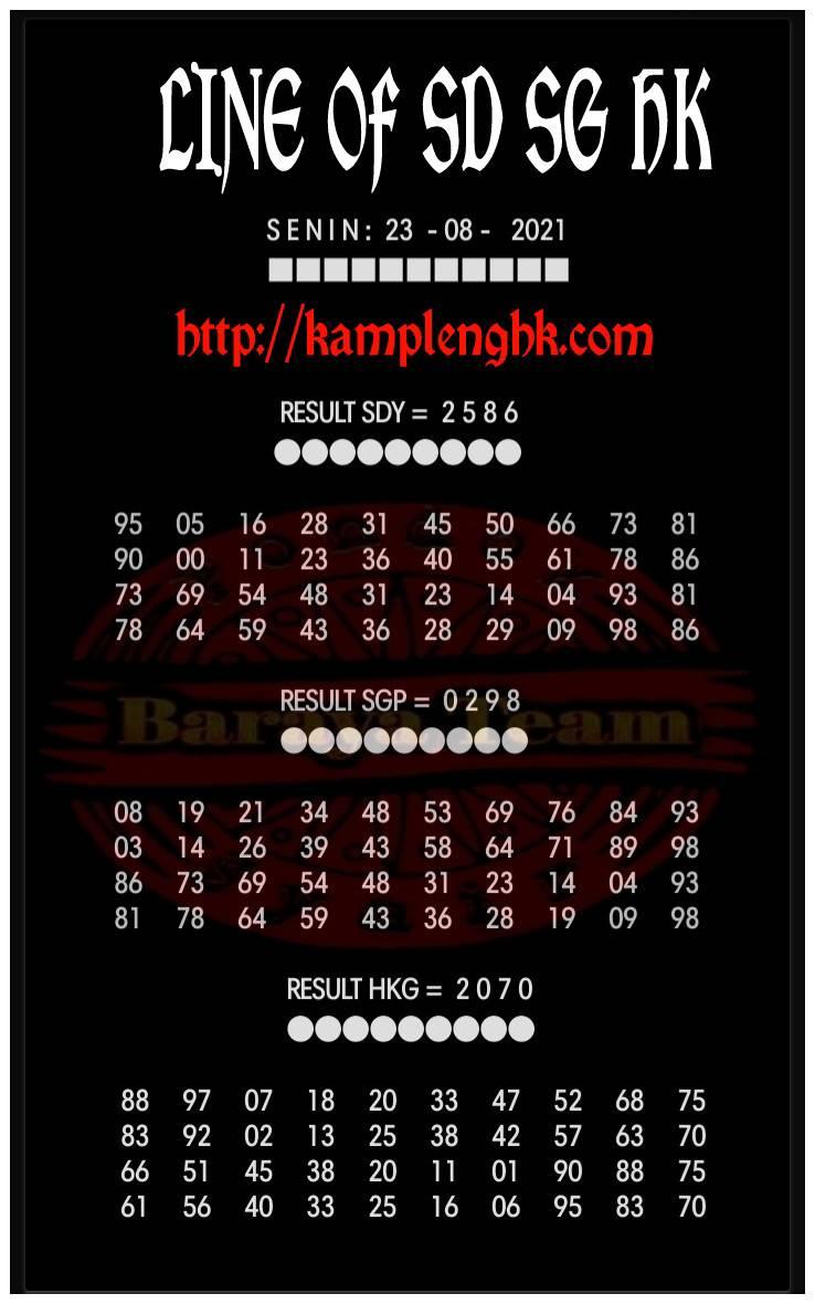 Syair Togel Sydney Hari Ini Senin 23 Agustus 2021 Disini Anda Akan Mene
