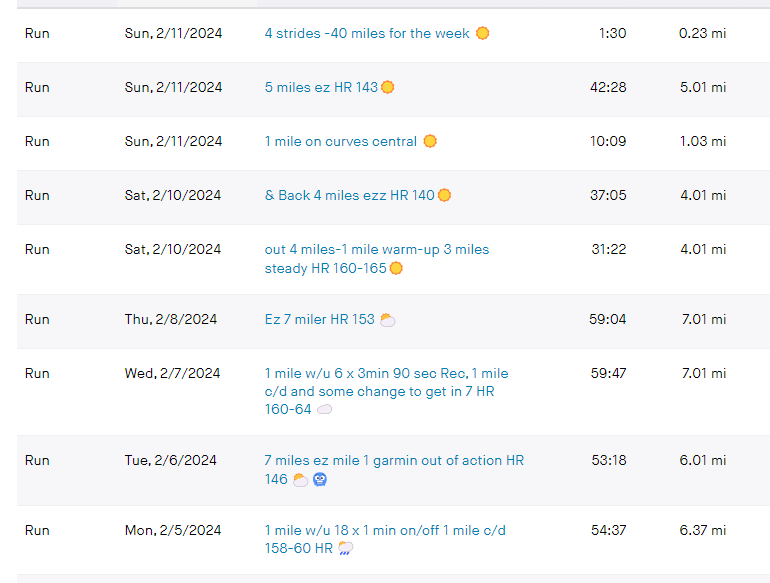 Week 1: 40 miles Mon to Sun (Feb 5-11)