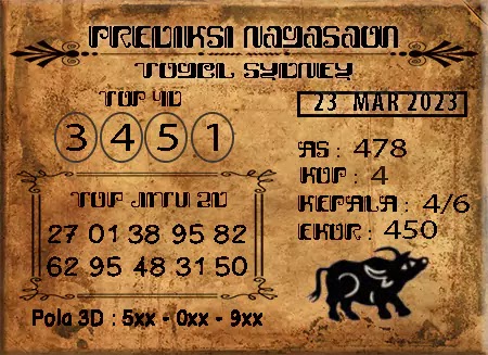 Prediksi Nagasaon Sdy Kamis 23-Mar-2023