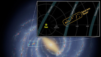 Científicos de la NASA descubren que sobresale un contingente de estrellas jóvenes y nubes de gas en uno de los brazos espirales de nuestra galaxia MOVISIS