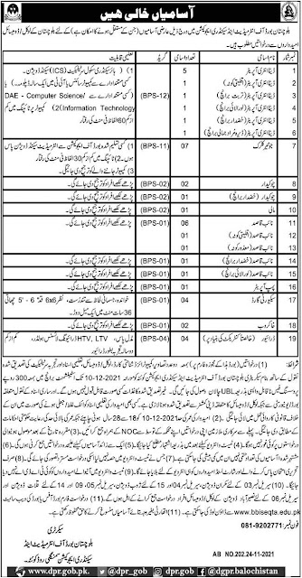 BISE Quetta Jobs 2021