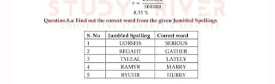 CSS 2021 General Science and Ability Solved past paper Maths portion