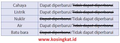 kunci jawaban ipa kelas 7 halaman 214, 215 uji kompetensi 6