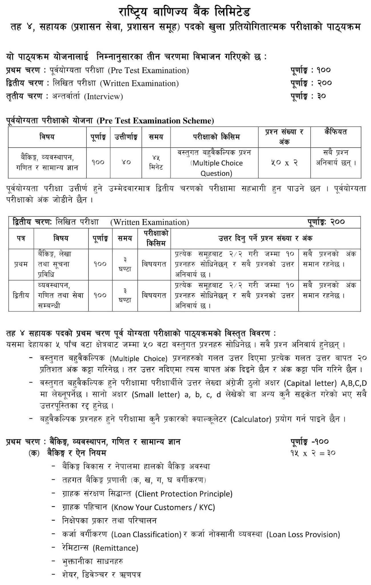 Syllabus of Rastriya Banijya Bank Level 4 Admin