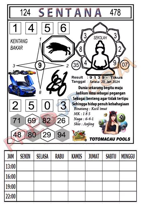 Prediksi Macau Sentana Jitu Selasa 23-Januari-2024