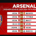 Arsenal's fixtures before and after Champions League round of 16 ties
