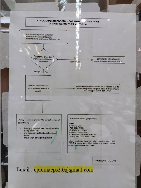 Sambungan Positif Covid Bahagian 2