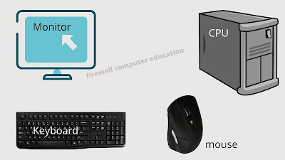 Introduction of computer with firewall computer education