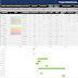 Project management dashboard 