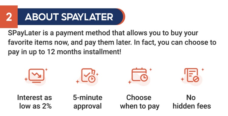 To spaylater how pay