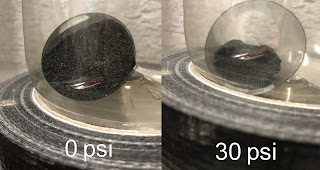 Compression of MTB / gravel / cyclocross foam tyre inserts when inflated