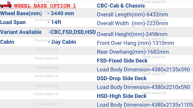 Ashok leyland Boss 1115HB of 3440 mm wheelbase have a load body span of 14ft, the overall dimensions of cab & chassis (chassis without loadbody) are mentioned above including its front overhang-1310mm, rear overhang -1682 mm, overall height - 2498 mm, overall width - 2220 mm, Turning circle Diameter of 11.9 m & fuel tank capacity of 105-115Ltr / 185 - 280Ltr.      This vehicle comes with built body options like fixed side deck, drop side deck & high side deck load body options with an internal cargo box / load body length of 4380mm & a width of 2135mm/2210mm, the internal height of fixed side deck & drop side deck is 590mm & high side deck is 1105mm.please refer the top of the page for detailed specifications.