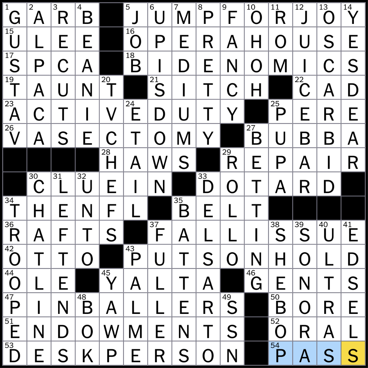 Rex Parker Does the NYT Crossword Puzzle: Some arcade habitués