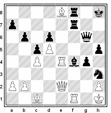 Posición de la partida de ajedrez Viacheslav Osnos - Jacob Yuchtman (Hero Cities, Volgogrado 1969)