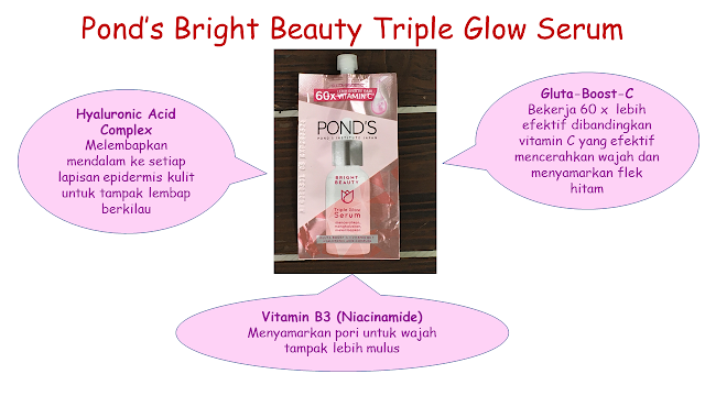 pond's triple glow serum