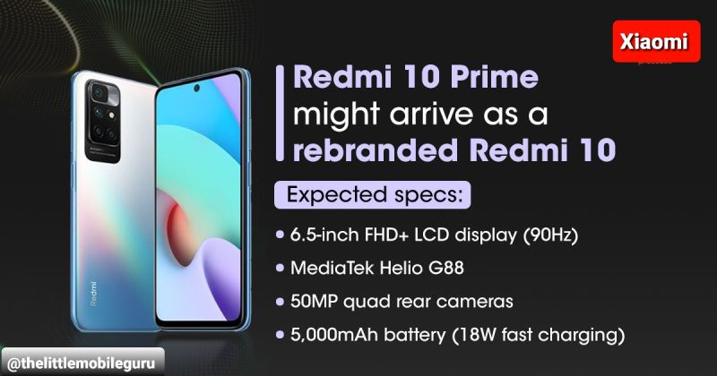 Redmi 10 Prime price.