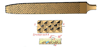 Рашпильная насечка на напильнике