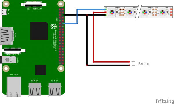 Wiring Raspberry pi