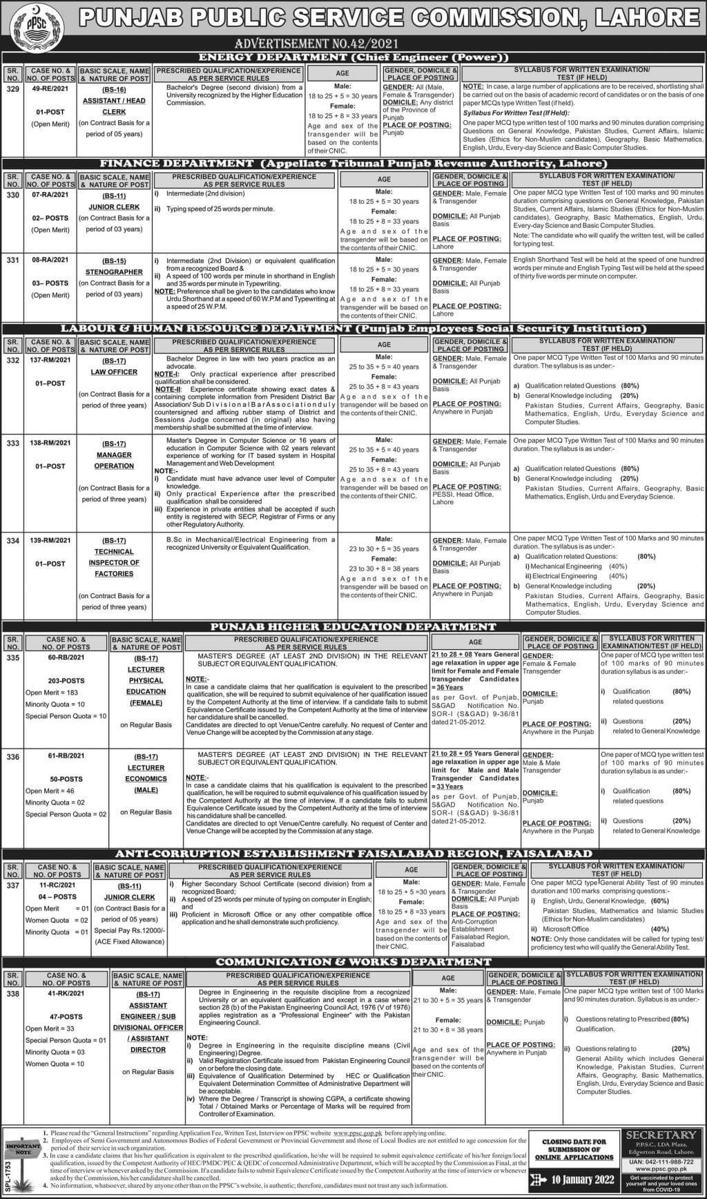 Punjab Public Service Commission (PPSC) Jobs 2021 | Latest Job in Pakistan