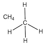 Structure and application of methane