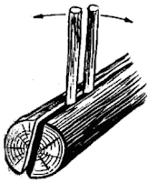 Разделка бревен клиньями