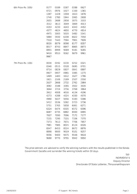 Kerala Lottery Result 24.09.2020 Karunya Plus Lottery Results KN 335_page-0002