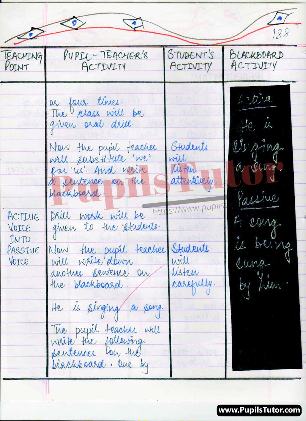 BED, DELED, BTC, BSTC, M.ED, DED And NIOS Teaching Of English Innovative Digital Lesson Plan Format On Active And Passive Voice Topic For Class 4th 5th 6th 7th 8th 9th, 10th, 11th, 12th  – [Page And Photo 4] – pupilstutor.com