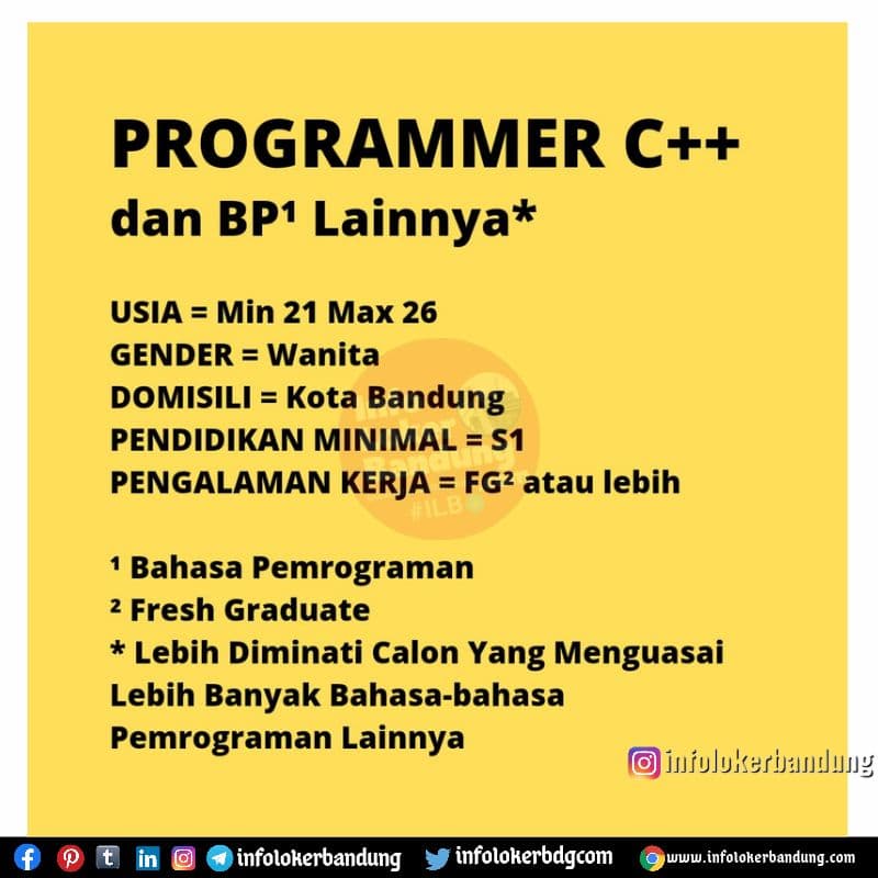 Lowongan Kerja Programmer C++ Bandung November 2021