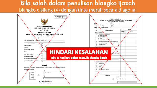 JUKNIS (PETUNJUK TEKNIS) PENULISAN BLANGKO IJAZAH MADRASAH TAHUN PELAJARAN 2021/2022 - INTEL MADRASAH