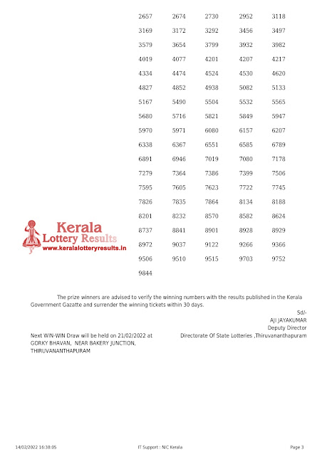 win-win-kerala-lottery-result-w-655-today-14-02-2022-keralalotteryresults.in_page-0003