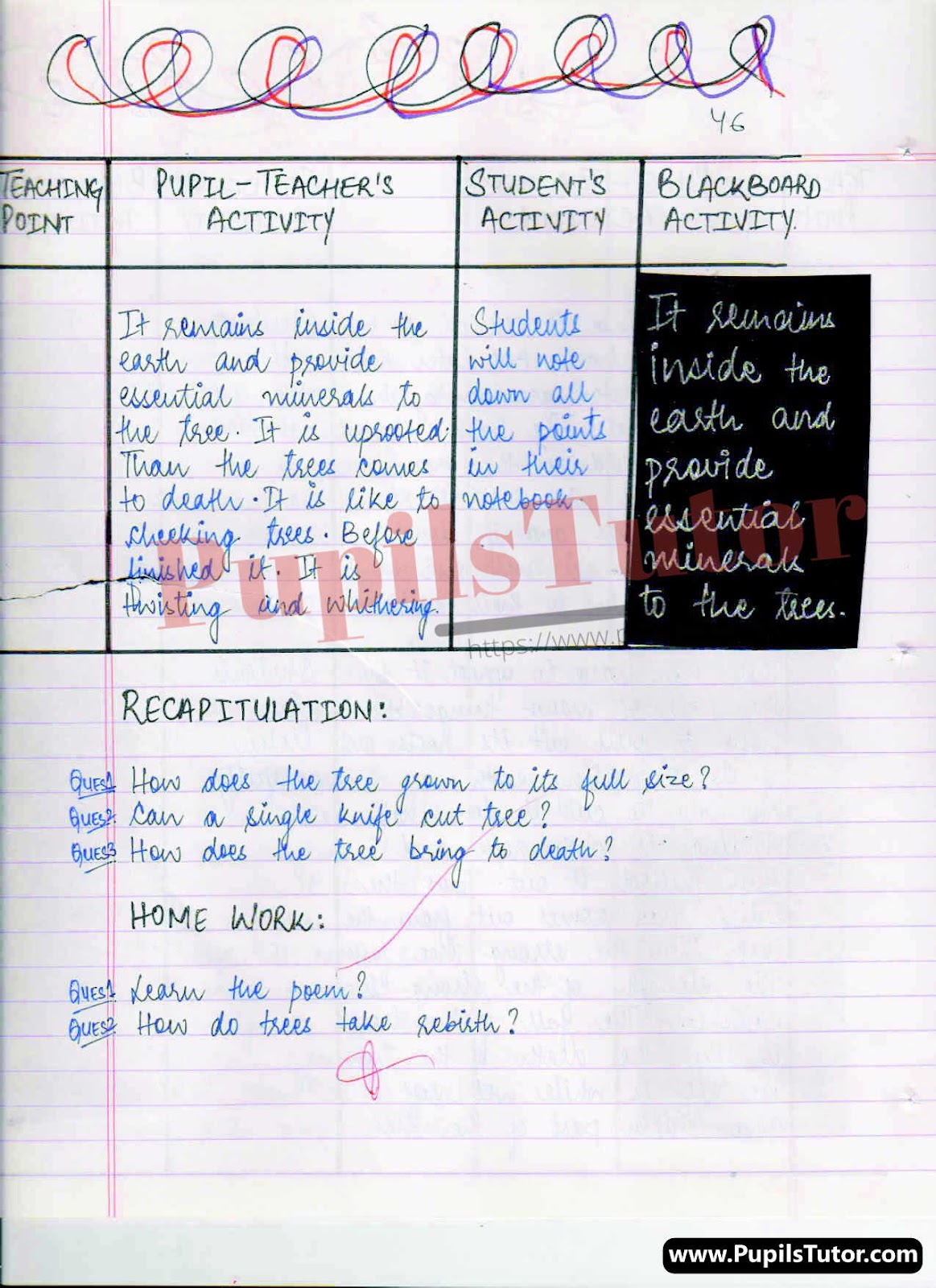 B.Ed English Lesson Plan For Class 9 PDF On On Killing A Tree (Poetry)  – [Page 6] – pupilstutor.com