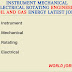 Instrument Mechanical Electrical Rotating Engineers oil and gas energy Latest Jobs