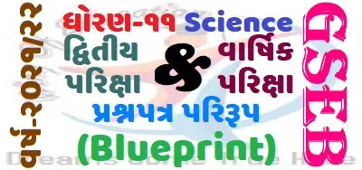 Std-11 Science New Blueprint And Officially Sample Paper For 2021-22 By GSEB