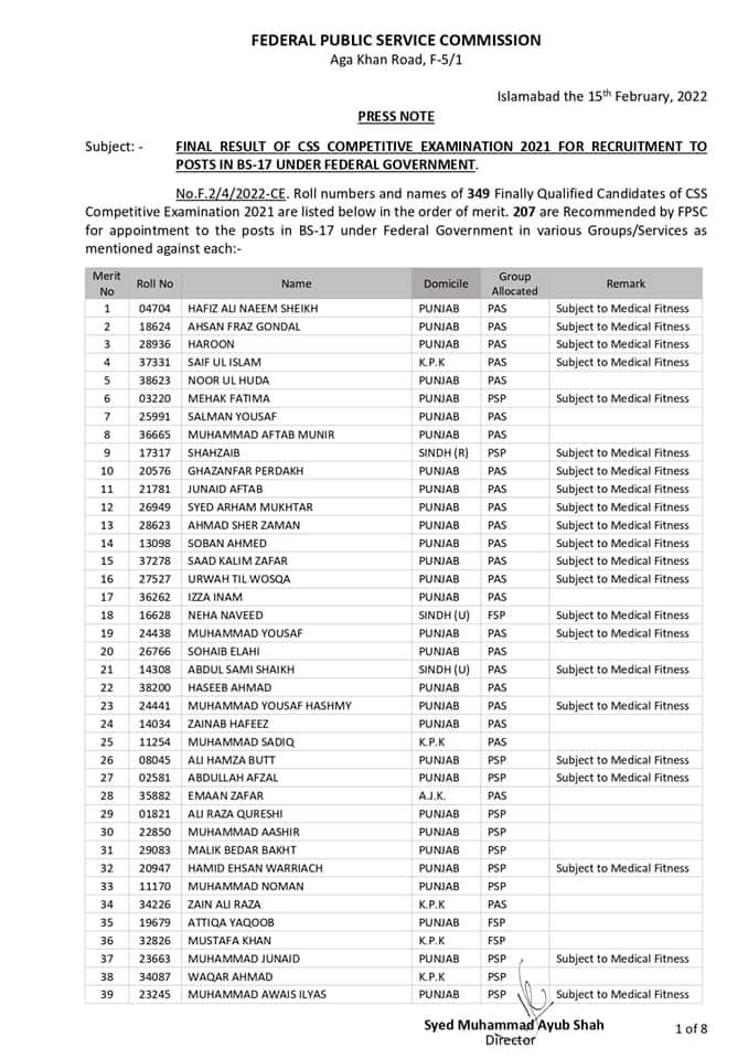 Final Result of CSS copmetitve Examination 2021 for post BPS 17 Result has been Announced -  CSS 2021 Final Result.