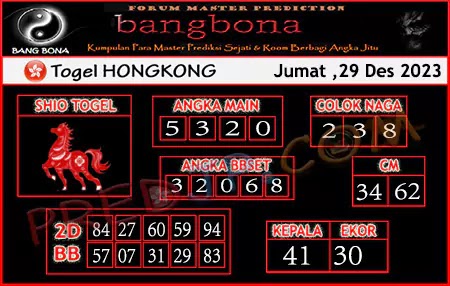 Prediksi HK Bang Bona Jumat 29 Desember 2023