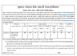 Gpssb recruitment for 355 Additional  Assistant Engineer(Civil) Class-III post 2022 (OJAS)