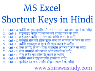 एमएस एक्सेल के शॉर्टकट की सूचि - ms excel shortcuts in hindi