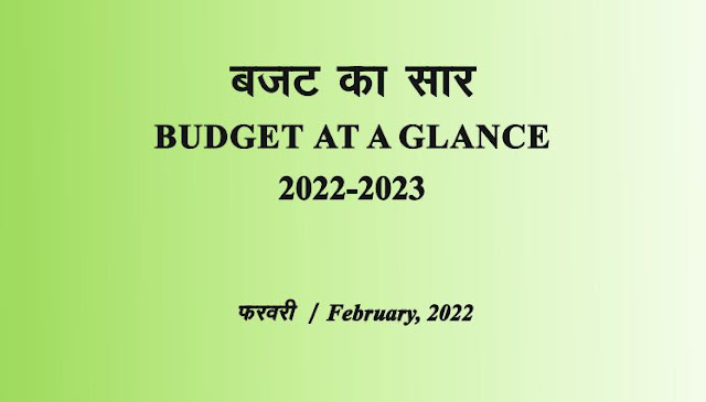 Budget 2022-23 PDF Download| केंद्रीय बजट 2022 की PDF File Download