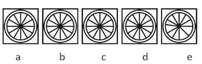 Pada gambar di bawah ini terdapat satu gambar yang tidak sesuai. Gambar manakah itu?