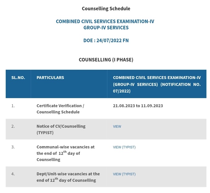 TNPSC GROUP 4 TYPIST DAY 12 COUNSELING VACANCIES LIST 2023 - 04.09.2023