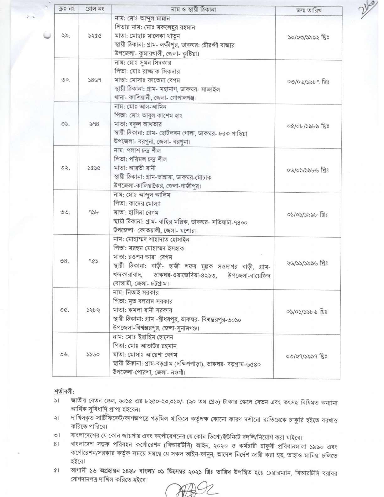 বাংলাদেশ সড়ক পরিবহন কর্পোরেশন এর চাকরির পরীক্ষার ফলাফল প্রকাশ-EXAM RESULTS