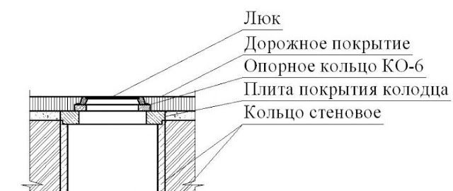 Услуги сантехника в Москве и Московской области