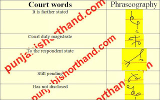 court-shorthand-outlines-17-november-2021