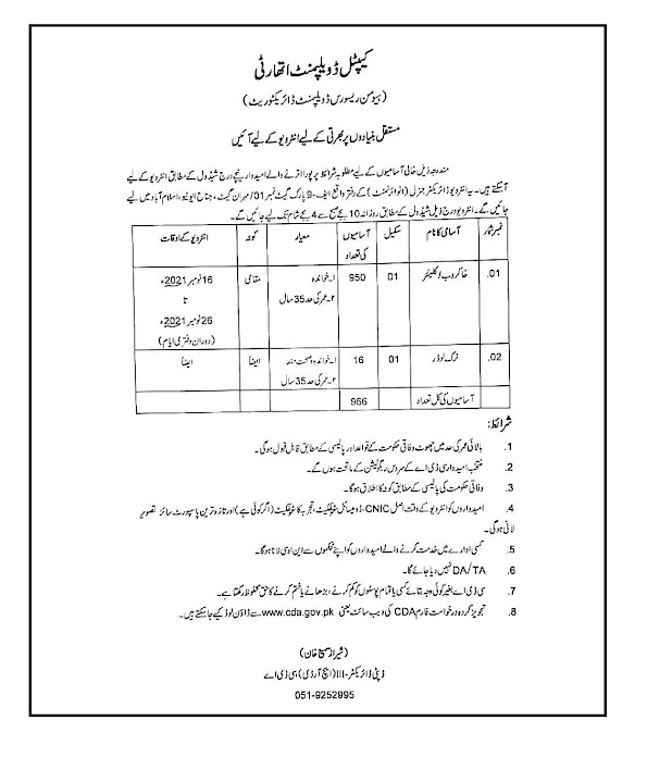 Pakistan Capital Development Authority CDA Islamabad Latest  Jobs 2021-Download Application Form