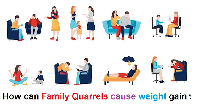 How can Family Quarrels cause weight gain?