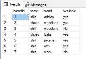 Select from multiple tables in sql