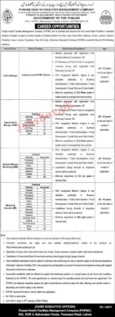 primary-secondary-healthcare-department-punjab-jobs-2021