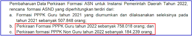 Tak ada CPNS 2022, Tahun depan hanya dibuka rekrutmen PPPK